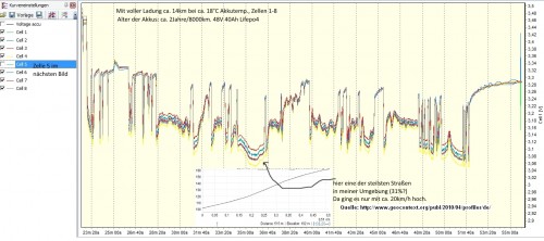 14km18GradZellen1bis8.jpg