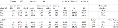 2023-07-11 13_16_01-sounds of silence.xlsx - Excel.png