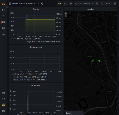 2023-07-16 12.36.10 graf.tay-tec.de 0e404c054b47.png