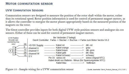 Sevcon_Gen4_Manual_S61_Commutation_Sensor_beschriftet.jpg