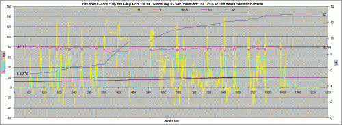 Heimfahrt_Thunder_Winston.gif