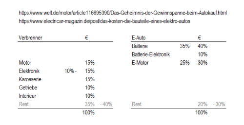 wo_ist_jetzt_der_grosse_unterschied.png