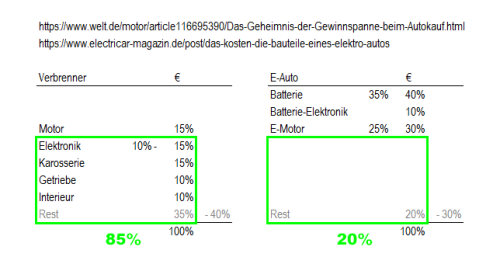 wo_ist_jetzt_der_grosse_unterschied_2png.png